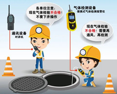 人民路街道有限空间操作说明